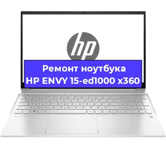 Чистка от пыли и замена термопасты на ноутбуке HP ENVY 15-ed1000 x360 в Перми